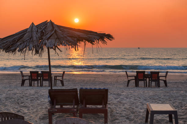 Sunset view of Beaches in Goa